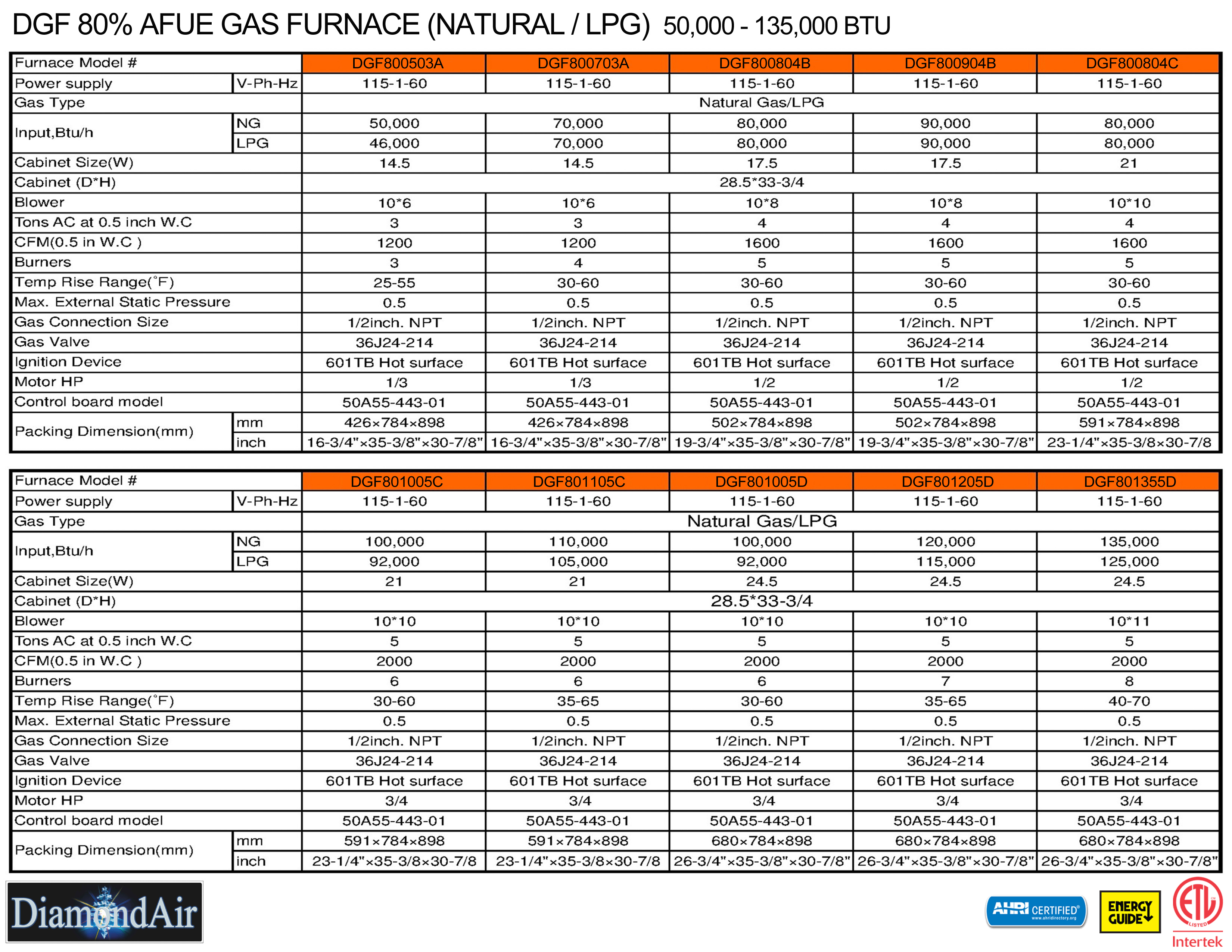 DiamondAir 80% Single Stage 70K BTU Gas Furnace, DGF800703A (F)